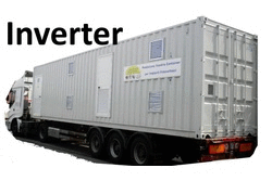 Container per quadri elettrici inverter